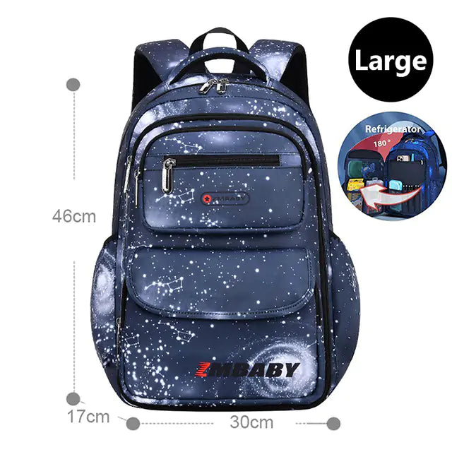 The Millennial School Bag
